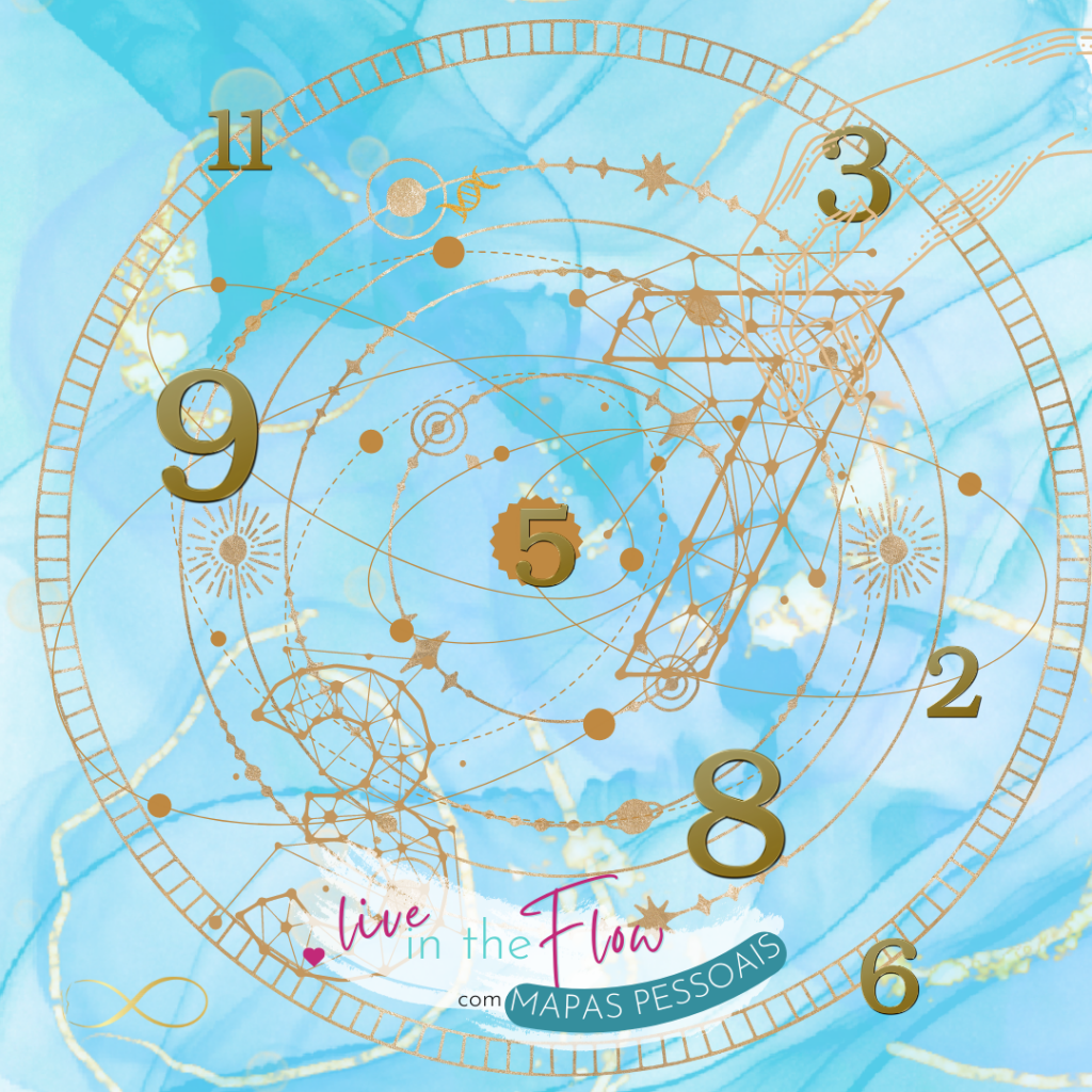 mapa numerologico e astrologico